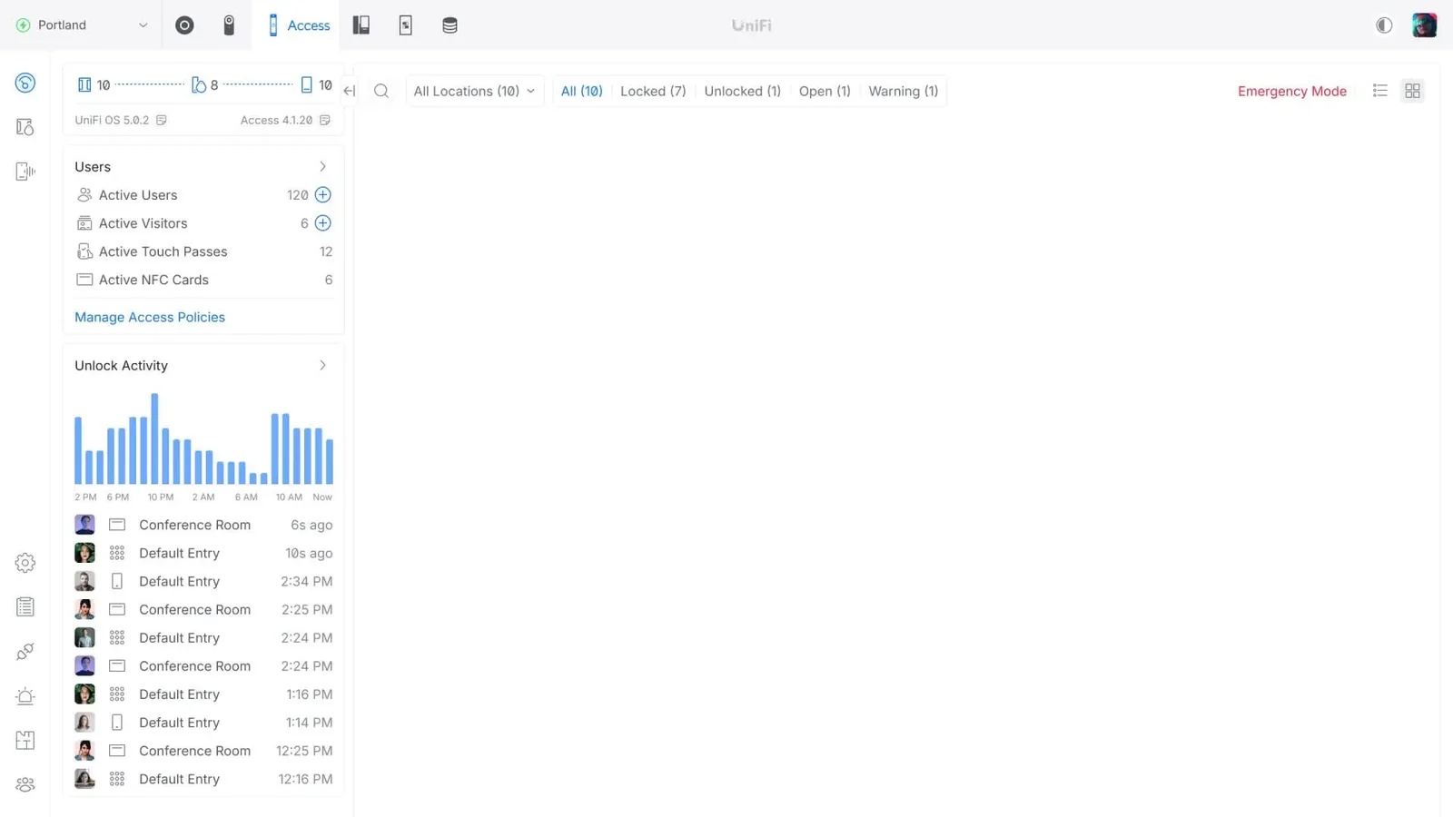 UniFi Access Controller Software (UniFi Access on UDM-Pro)